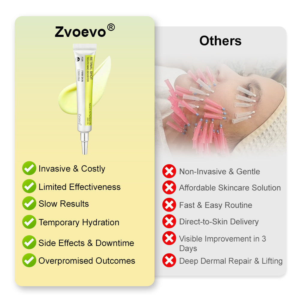 ‼️Last Day Promotion 70% OFF‼️ VitaBotox Firming Elixir | Reduces Marionette Lines, Nasolabial Folds, Deep Wrinkles & Loss of Firmness | Targets Age Spots & Uneven Skin Tone | Dermatologically Tested & Made in UK